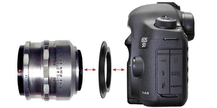 Objetiva + adaptador + câmera